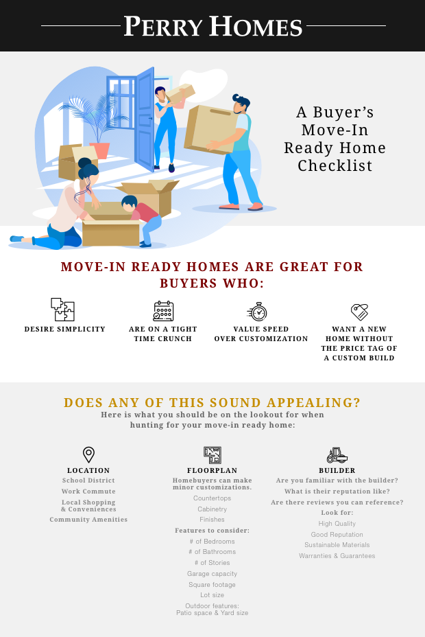 Your move-in ready home checklist outlining the benefitsof a MIR home and everything you should look for duringyour home search including location, floorplan, builderreputation and more.